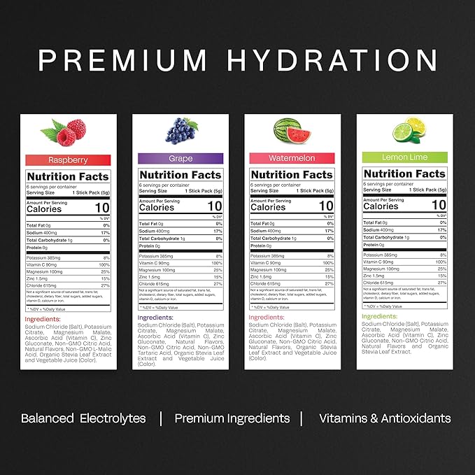 Vaya - Sugar Free Electrolyte Powder Packets – Give Your Body Instant Hydration - with Fasting Electrolytes (24 Pack, Raspberry, Grape, Lemon Lime, Watermelon)
