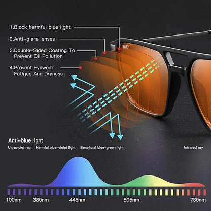 WAVE Blue Light Blocking Glasses,Gaming Glasses with Metal Frames,Computer Glasses for Eye Strain,Anti Glare