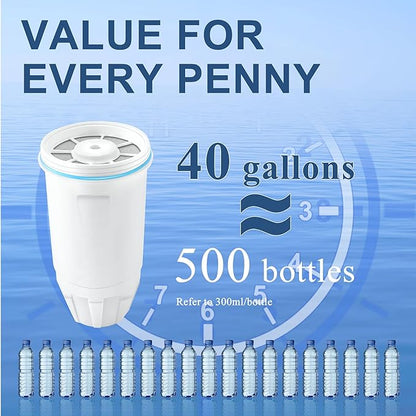 Replacement Water Filter Resin Filtration System 0 TDS 0 Leak,Compatible with Zero Water Pitcher and Dispenser, Reduce Lead/Chromium/PFOA/PFOS (Pack of 6 by TOMOON)