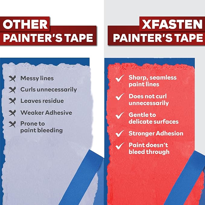 XFasten Blue Painters Tape Bulk 3-Inch x 60-Yards (12-Pack, 2160ft Total) Wall Safe Painters Tape 3 Inch Wide, Blue Masking Tape Bulk, Paint Tape for Walls, Painting, Automotive