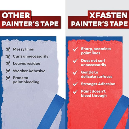 XFasten Blue Painters Tape Bulk, 1.88 Inch x 60 Yards, 1440 Yards Total (24-Pack) Blue Painters Masking Tape Bulk - Sharp Edge Line Technology, Produces Sharp Lines | Residue-Free Wall Trim Tape