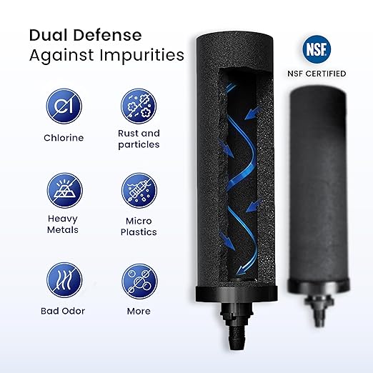 Gravity Water Filter System - 2.25 Gallons NSF Certified AISI 304 Stainless Steel Water Filter with 2 Smart Carbon Filters, 2 POSTreat Steel Fluoride Removal Elements & Free Stainless Steel Spigot