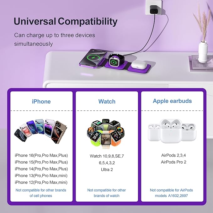 UCOMX 3 in 1 Charging Station for Multple Devices,Foldable 3 in 1 Wireless Charger for Travel,Nano Wireless Charging Station for iPhone16 15 14 13 12 Pro Max/Watch10 9 8 7 6 5 4 3 Ultra/AirPod Pro
