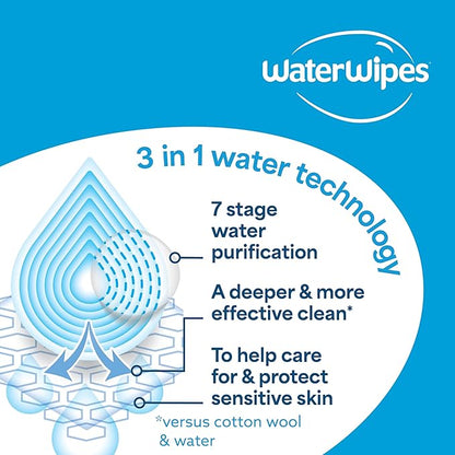 WaterWipes Sensitive+ Newborn & Baby Wipes, 3-In-1 Cleans, Cares, Protects, 99.9% Water, Unscented & Hypoallergenic, 540 Count (9 Packs)