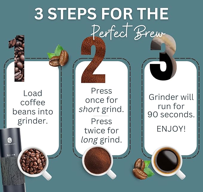 Electric Coffee Grinder, Stainless Steel Burr Grinder for coffee and espresso grinding; For home, travel, camping and office use (Gray), Small, GC-EO1
