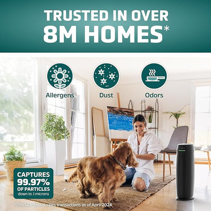 GermGuardian HEPA Air Purifier for Home, Large Rooms Up To 743 Sq. Ft. with HEPA PURE Air Filter, Air Quality Monitor & UV-C Light, AC4880B, 22" Tower, Black