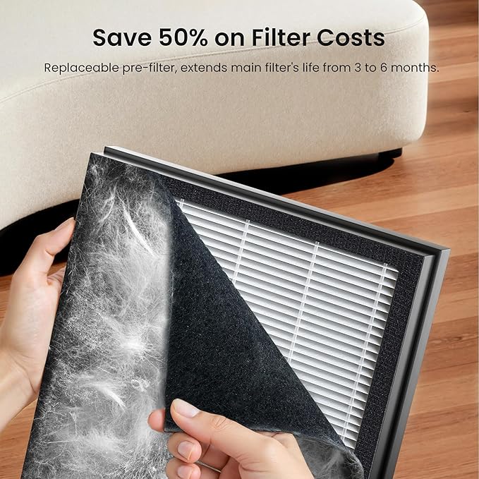 Pet Air Purifier for Home Large Room 2500 sq ft, H13 HEPA Washable Double-Sided Filter, Air Cleaner for Pet Hair Dander Odor Allergies Pollutant Smoke Dust, PM2.5 Air Quality Monitor, Auto Mode, Green