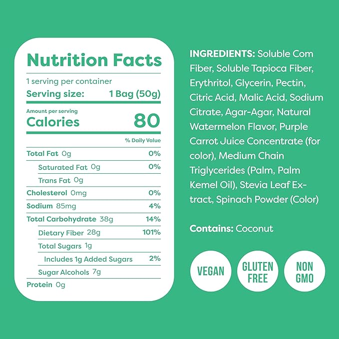 Kiss My Keto Sugar Free Gummies, Gummy Watermelon 12-Pack – Satisfy Cravings while Staying in Ketosis – High Fiber, 3g Net Carbs, Non-GMO, Vegan, & No Gluten – Calorie-Friendly Vegan Candy