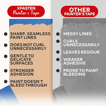 XFasten Blue Painter's Tape, 2 Inch x 60 Yards (24-Pack) Blue Painters Masking Tape Bulk - Sharp Edge Line Technology, Produces Sharp Lines | Residue-Free and Artisan Grade Wall Trim Tape
