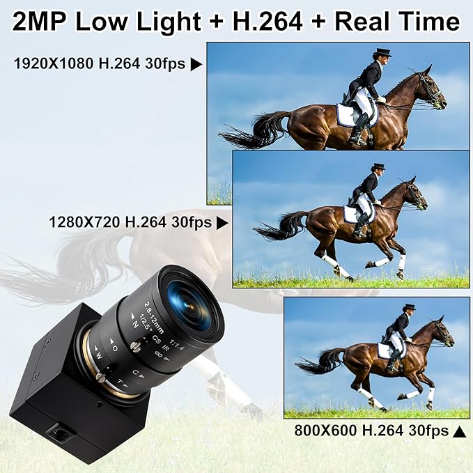 Manual Zoom USB Camera with 2.8-12mm CS Lens, H.264 1080P 30fps Webcam, Low Light Vision & Laser Light Burn, Compatible with Windows/macOS/Linux for Industrial Inspection & Remote Conferencing