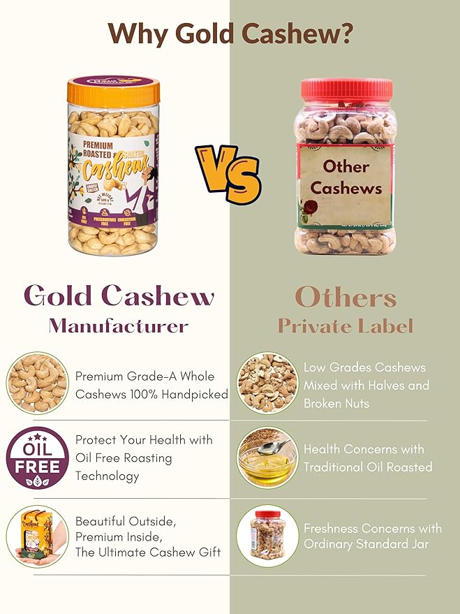 Cashews Roasted Lightly Salted - Snacks for Adults, Whole Nut (No Mixed), Oil Free Roast, Farm Fresh, Plant Based Protein, Healthy Nuts, Ingredients: Cashew Nuts & Sea Salt, 17.64 oz (Pack of 1)