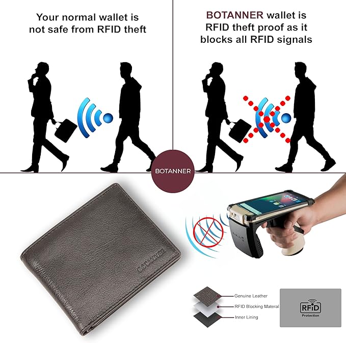 Mens Leather Flip ID Wallet RFID Blocking, 8 Credit Card Slots, 2 ID Window, 2 Sections for Bills, 3 Hidden Pockets | Black