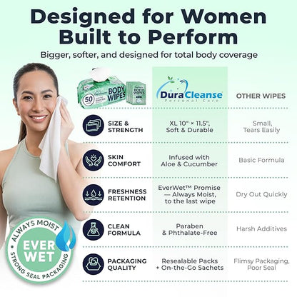 Body Wipes for Women, Extra Moist No Rinse Bathing Wipes (2pk), 100 XL Shower Cloths + 8 Deodorizing Bath Cloths - 10 x 11.5" Travel Size After Gym Cleaning Essentials, Toiletries for Womens Hygiene