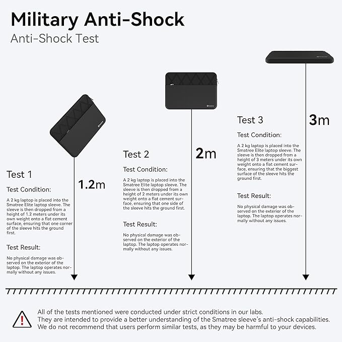 Smatree 14 inch Laptop Sleeve for Acer TravelMate Spin P4 TMP414RN 2-in-1, Acer TravelMate P6 TMP614/P4 TMP414, for 14.5 inch Acer Swift X 14, Acer Protective Laptop Case with Pocket (E415)