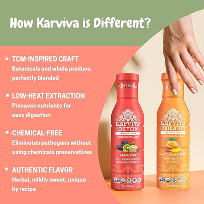 Karviva Organic Juice Cleanse & Skin Glowing Pack for Weight Control & Sugar Detox - Ancient Remedies for Gentle Detox & Collagen Boost, Low-Sugar, High Fiber, Prebiotic, Antioxidants & Vitamins, 6 BPA-Free Bottles, 12 oz Each