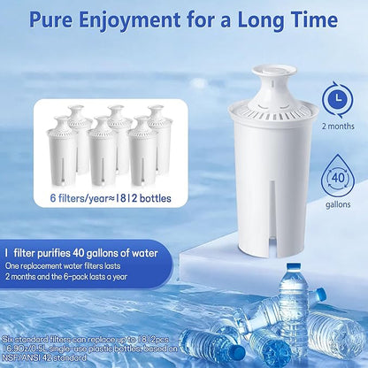 Filter Replacement Compatible with Brita® Water Filter, Pitchers, Water Filter Replacement Compatible with Brita® Classic, OB03, Mavea® 107007 35557, 4 PCS Water Pitcher Filter