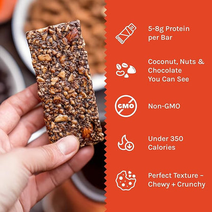 Taos Bakes - Snack Bars - Protein Bars and Fiber packed Granola Bars - Gluten Free & Non-GMO - Healthy Snacks for Adults & Kids – Convenient Trail Mix Bars (1.8 Ounce (Pack of 7), Variety Pack)