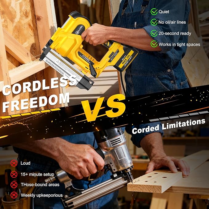 SILVEL 18 Gauge Cordless Brad Nailer, 2 in 1 Cordless Nail Gun/Electric Stapler, 2 * 4.0Ah Battery Powered Nail Gun, Fast Charging for Woodworking,Home Improvement, YELLOW