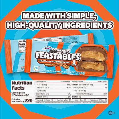 Feastables MrBeast Peanut Butter Cups, Milk Chocolate & Creamy Peanut Butter Filling, Cups for Adults & Kids, Chocolate Candy for Snacks, Gifts, or Dessert, Made With Fairtrade Cocoa, 2 Pack, 24 Count