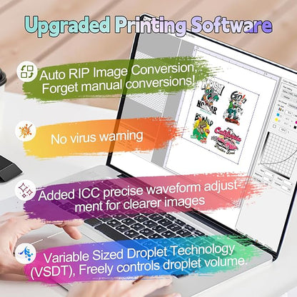 MZK A3 Plus DTF Printer XP600 Doubled-Speed,13+" DTF Film,Built-in Holiday Automatic Timed Cleaning Printhead,LED Multi-Function Fouch Screen,Film Cutter,White Ink Circulation,Gift Ink 2 Year