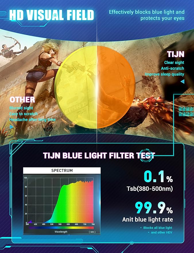 TIJN Blue Light Blocking Glasses Dual AR Coatings Amber Orange Lens for Computer Gaming