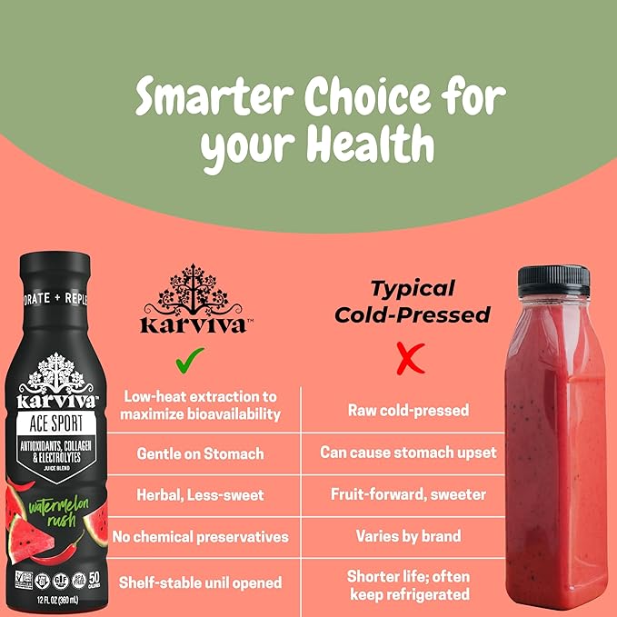 Karviva Organic Juice Cleanse & Skin Glowing Pack for Weight Control & Sugar Detox - Ancient Remedies for Gentle Detox & Collagen Boost, Low-Sugar, High Fiber, Prebiotic, Antioxidants & Vitamins, 6 BPA-Free Bottles, 12 oz Each