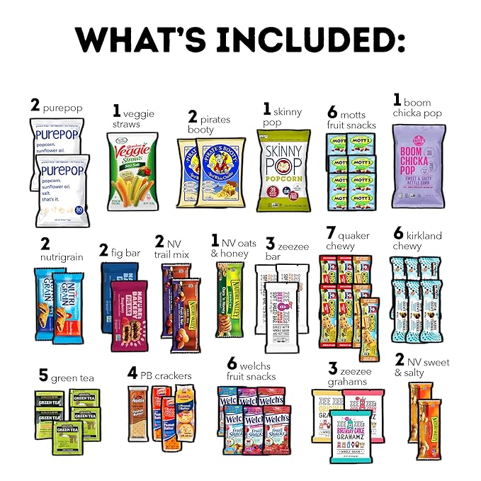 CRAVEBOX Healthy Snack Box (55 Count) Christmas Variety Pack Care Package Gift Basket Kid Men Women Adult Nuts Fruit Nutrition Assortment College Back to School