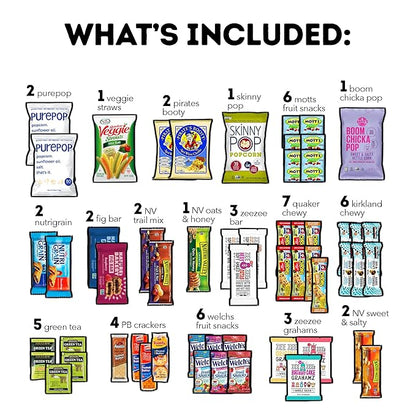 CRAVEBOX Healthy Snack Box (55 Count) Christmas Variety Pack Care Package Gift Basket Kid Men Women Adult Nuts Fruit Nutrition Assortment College Back to School