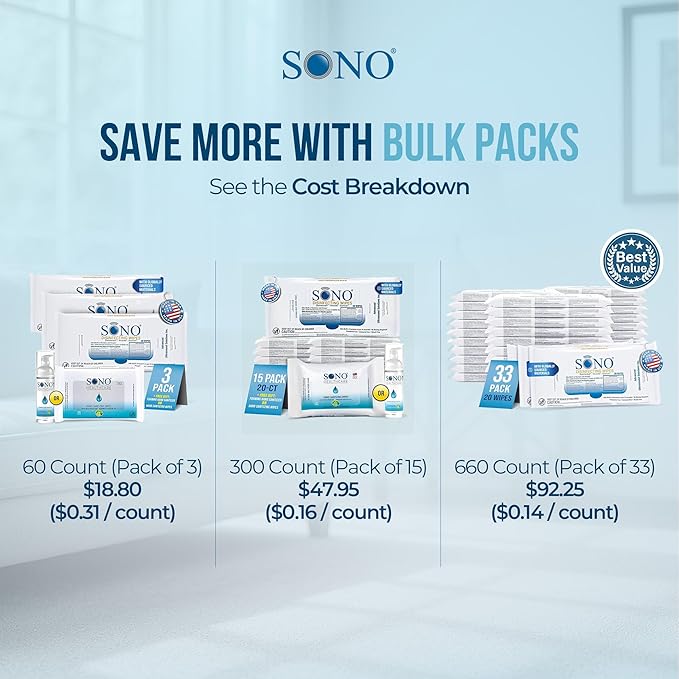 SONO Multi-Surface Cleaning Wipes - 660 Count (Pack of 33) + Sanitizer, Medical-Grade, Alcohol-Free, Bleach-Free, Comprehensive Hygiene Solution for Home, School, Office