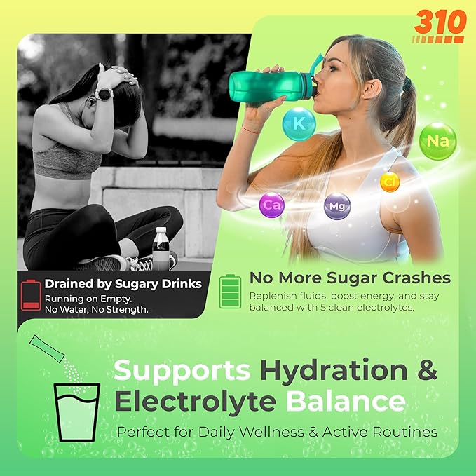 310 Nutrition Sugar Free Electrolytes Powder - Instant Hydration Packets for Daily Fluid Balance - Caffeine-Free Rehydration Drink Mix w/Vitamins, Low Calorie & Keto Friendly - Lemon Lime 15 Singles