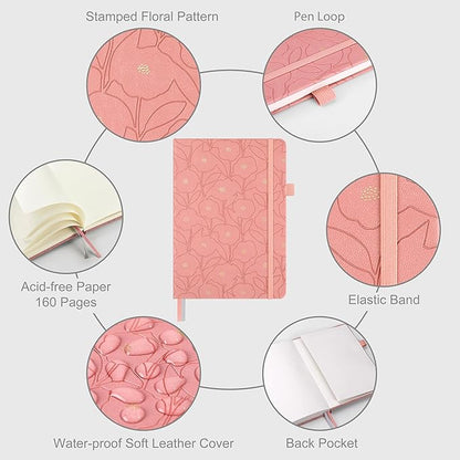A5 Leather Hardcover, 160 Pages 100GSM Thick Dotted Paper, 3 Sheets of Stickers Included(Peach Pink)