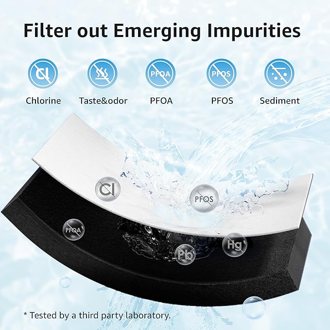 EcoAqua 4396841 Replacement for Everydrop庐 Filter 3, EDR3RXD1, EDR3RXD1B, 4396710, 9083, 9030, 46-9020, 46-9020P, P1WB2, P1WB2L Refrigerator Water Filter, 2 Filters