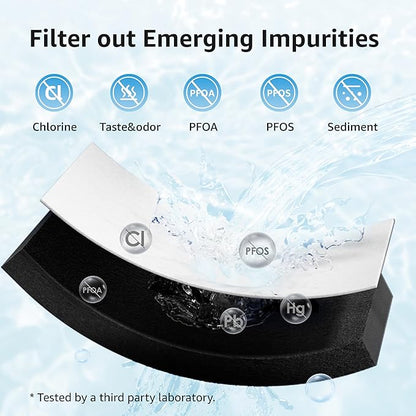EcoAqua 4396841 Replacement for Everydrop庐 Filter 3, EDR3RXD1, EDR3RXD1B, 4396710, 9083, 9030, 46-9020, 46-9020P, P1WB2, P1WB2L Refrigerator Water Filter, 2 Filters