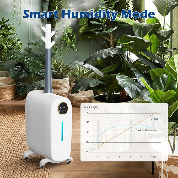 Humidifier for Large Room Home 3000 sq.ft, 6.6Gal/25L Whole House Humidifier, Cool Mist Top Fill Floor Commercial and Industrial Humidifiers with 360°Nozzle, 3 Speed,Plant,Office,White