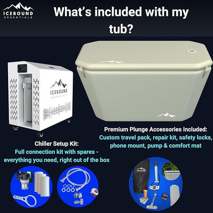 Ice Bath Tub with Water Chiller - 1HP Efficient Hot and Cold Water Chiller for Ice Bath - Premium Ice Bath Tub with Chiller - WiFi - Filter - Ozone/UV - Cold Plunge with Water Chiller