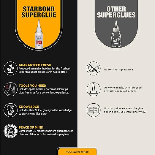 Starbond Super Fast Thin, Premium Instant CA (Cyanoacrylate Adhesive) (4 Ounce, 6 Ounce)