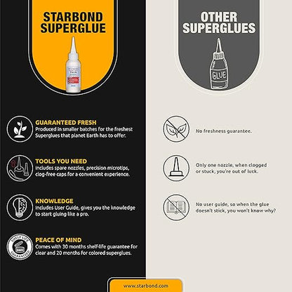 Starbond Super Fast Thin, Premium Instant CA (Cyanoacrylate Adhesive) (4 Ounce, 6 Ounce)