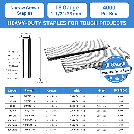 meite 18 Gauge 1/4-Inch Narrow Crown Staples, 1-1/2-Inch Length Heavy Duty Galvanized Upholstery Staples for Electric or Pneumatic Narrow Crown Stapler Guns (8 Boxes)