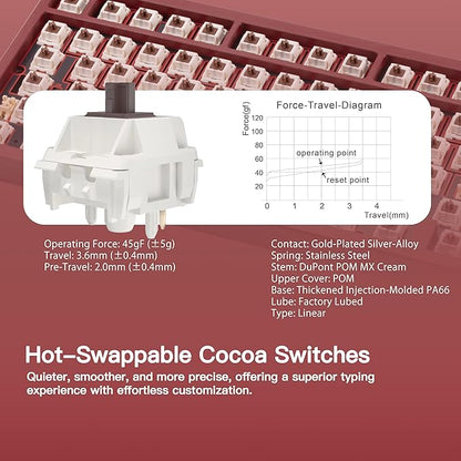 KEEBMONKEY WOBKEY Rainy 75 CNC Aluminum HMX/JWK/Cocoa Switches Triple-Mode Connectivity Mechanical Keyboard with Superior Acoustics, RGB/FR4/Silver SUS304/7000mAh/Cocoa Switch (Pro - Red Velvet)