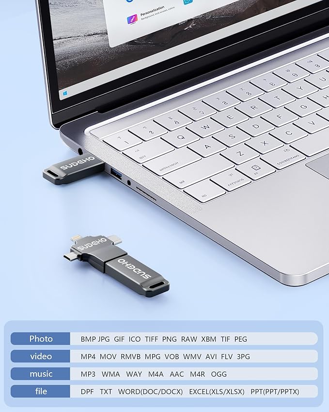 MFi Certified Photo Stick 512GB USB Flash Drive for iPhone, 4 in 1 External Memory Thumb Drive for Picture Video Backup, High Speed Memory Stick USB Drive for iPhone/iPad/Android/PC (Gun Black)