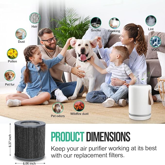 3 Pack Air Mini Replacement Filters Compatible with MolekuleAir Mini & Air Mini+ Air Purifiers, 3-in-1 High-Efficiency True HEPA Replacement Filter (Black, 3 Pack Replacement Filters)