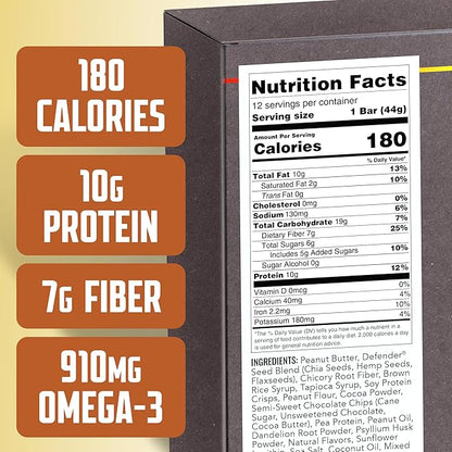 Defender Vegan Protein Bar, Peanut Butter Chocolate, Plant Based Snack Breakfast Bars, Psyllium Husk, High Fiber, Non GMO, Kosher, No Stevia & Sugar Alcohols, 12 Bars, Holiday Gift Item, Stocking Stuffer