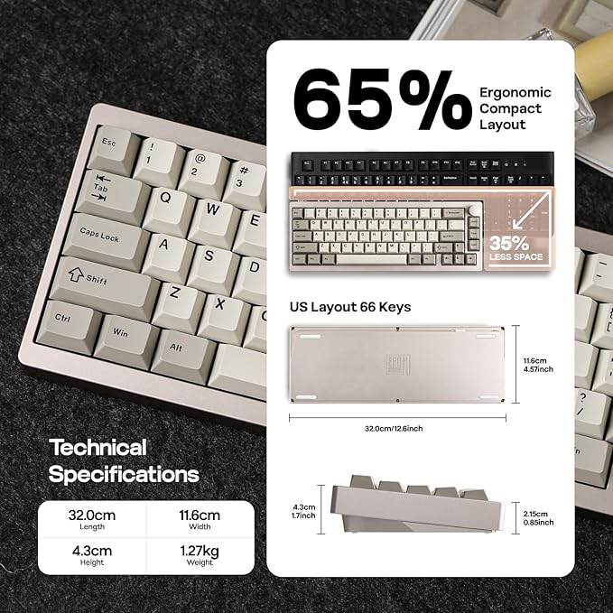 EPOMAKER P65 QMK/VIA Wireless Aluminum Gaming Keyboard, Gasket-Mount, Bluetooth/2.4Ghz/USB(A to C), Hot Swappable, N-Key Rollover, for Mac/PC/PS/Xbox (Khaki, Zebra Switch)