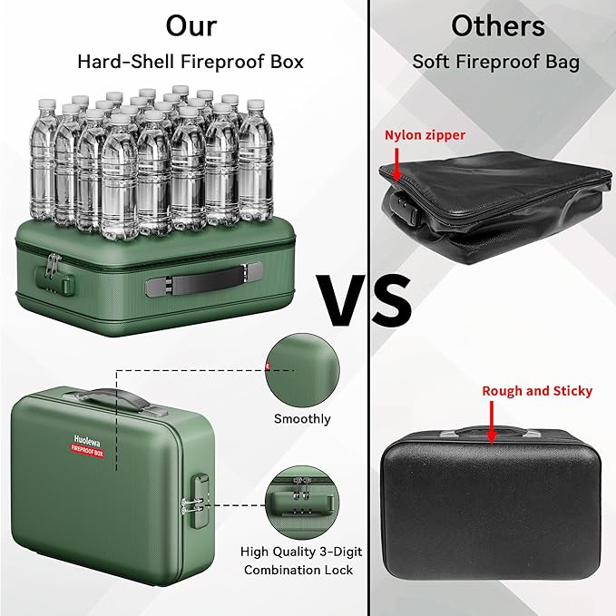 Fireproof Document Box, Hard Case Fireproof Box with Lock, Portable Hard-Shell Fireproof Water Resistant Document Safe for Important Documents, Laptops, Passports, Files and More (Green)