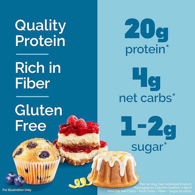 Quest Nutrition Fruit Flavored Variety Pack Protein Bars, High Protein, Low Carb, Gluten Free, Keto Friendly, 12 Count