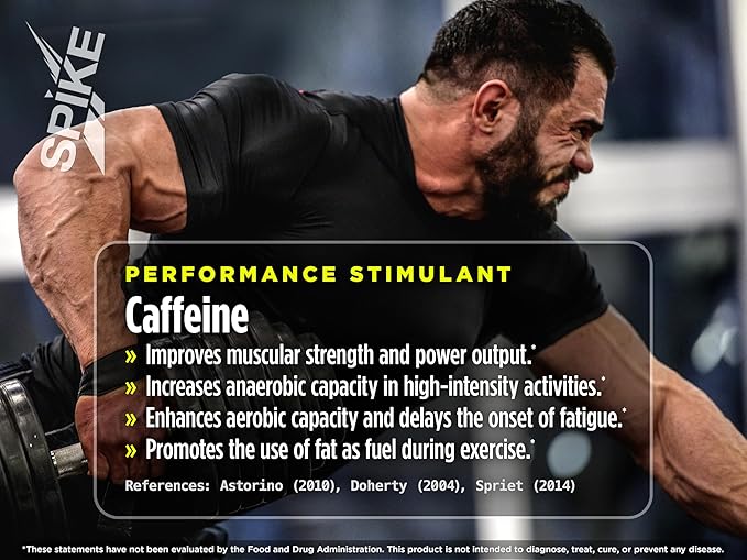 Spike Hardcore Energy Drink - 350mg Caffeine in Maximum-Dose 16 fl oz Can - Zero Sugar Strawberry Lemonade (12 Pack)