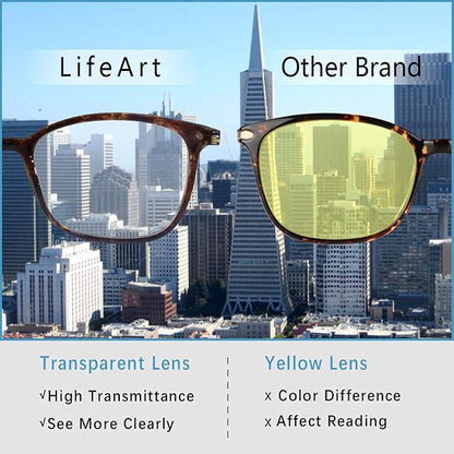 LifeArt Alloy Semi-Rimless Reading Glasses,Blue Light Blocking Glasses, Anti Eyestrain, Computer Gaming Glasses, TV Glasses for Men, Anti Glare (Black, +0.00 Magnification)