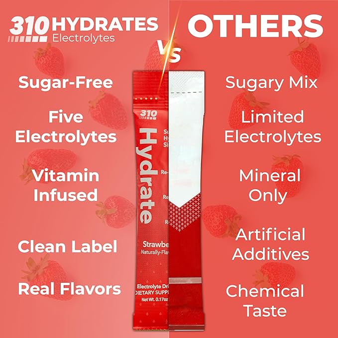 310 Nutrition Sugar Free Electrolytes Powder - Instant Hydration Packets for Daily Fluid Balance - Caffeine-Free Rehydration Drink Mix w/Vitamins, Low Calorie & Keto Friendly - Strawberry 15 Singles