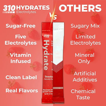310 Nutrition Sugar Free Electrolytes Powder - Instant Hydration Packets for Daily Fluid Balance - Caffeine-Free Rehydration Drink Mix w/Vitamins, Low Calorie & Keto Friendly - Strawberry 15 Singles