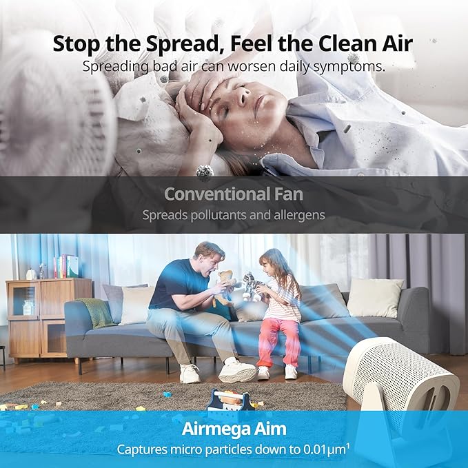 COWAY Air Purifier for Home Bedroom, 2-in-1 with Fan, True HEPA Filter for Smoke, Allergies, Pet Dander, Odor, Air Quality Monitor, Auto Mode, Remote Control, Timer, 3-Year Warranty, Aim, Marshmallow